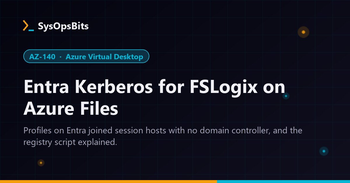 Microsoft Entra Kerberos ticket flow from AVD session host to Azure Files