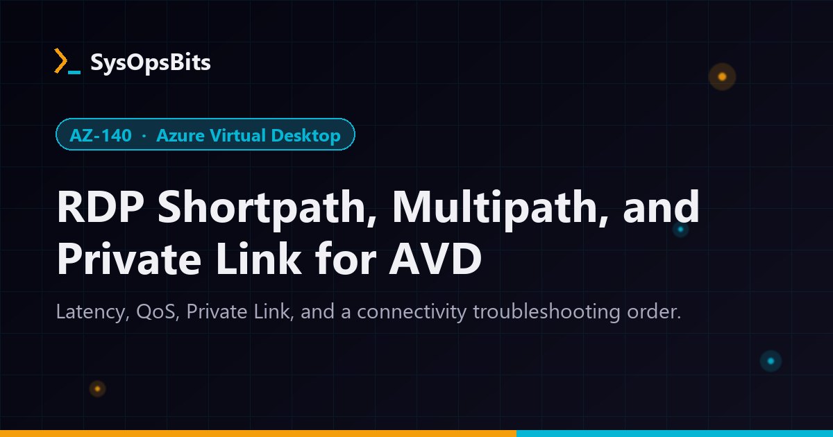 Azure Virtual Desktop network paths with RDP Shortpath, Multipath, and Private Link