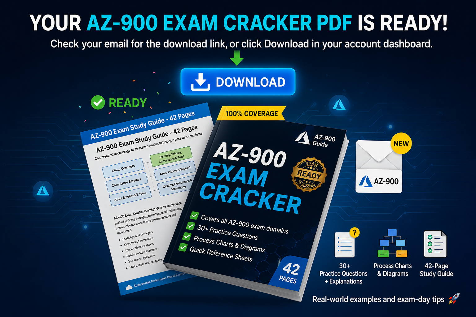 AZ-900 Exam Guide