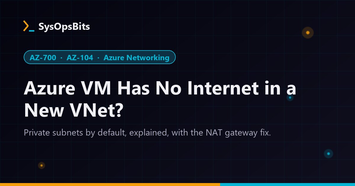 Azure VM Has No Internet in a New VNet? Private Subnets Explained